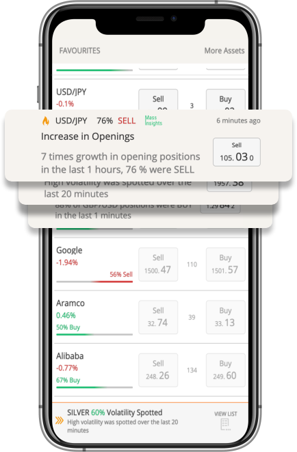 Trade360 mobile platform, examples of currencies and stocks